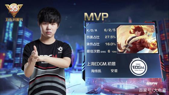 综合来看 综合来看