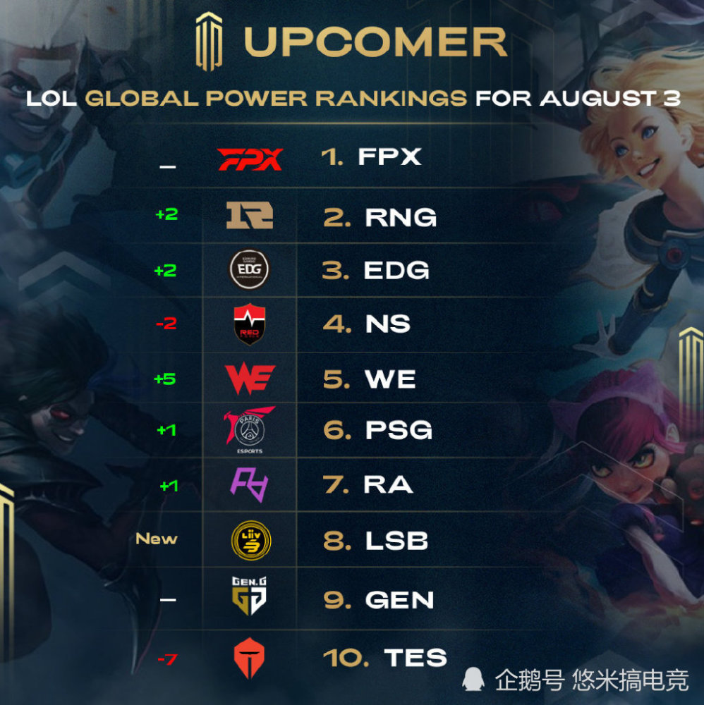 果他的手感 果他的手感