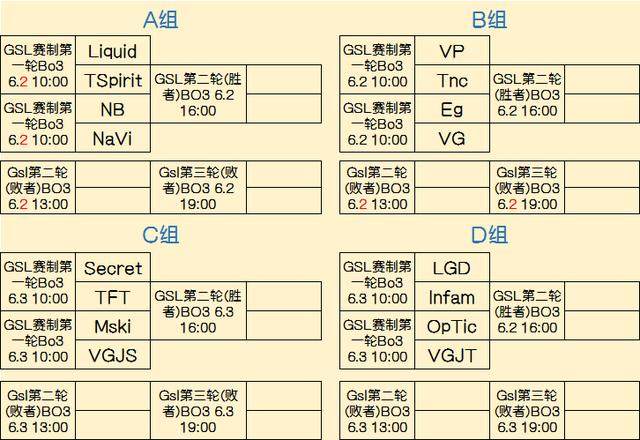 交战