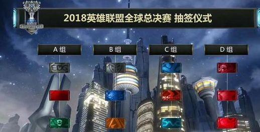 的内切与换
